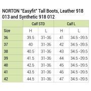 Botas de equitação sintéticas femininas Norton Easyfit